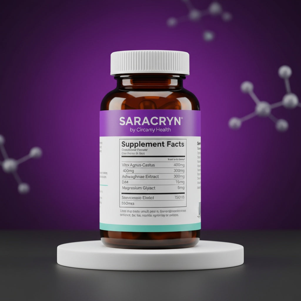 SARACRYN